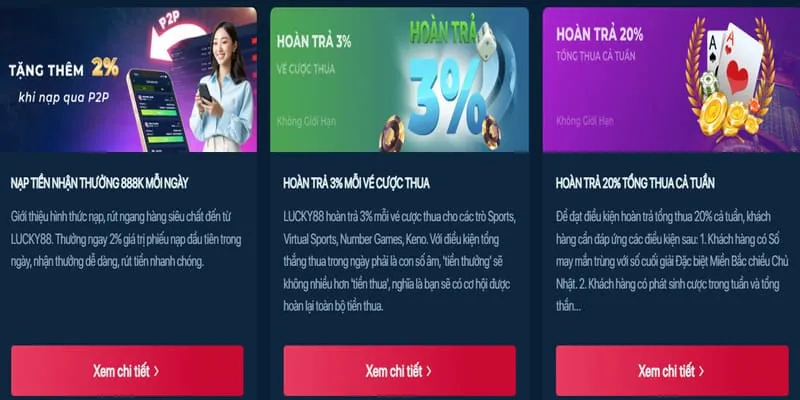 Hoàn trả hàng ngày tại w688 link mới